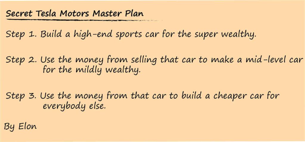 Tesla Master Plan